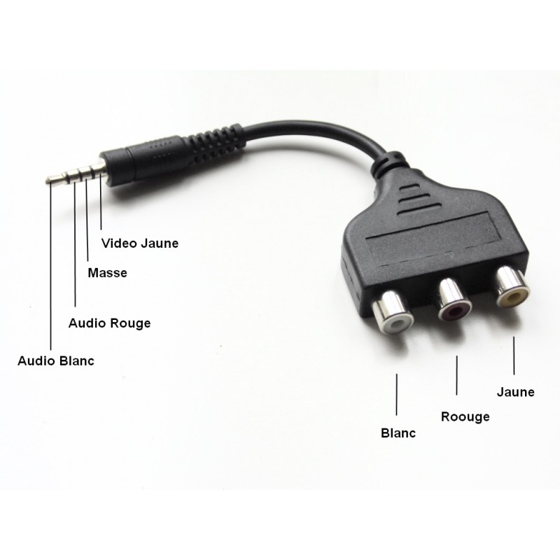 Adaptateur jack 3,5 mm vers RCA